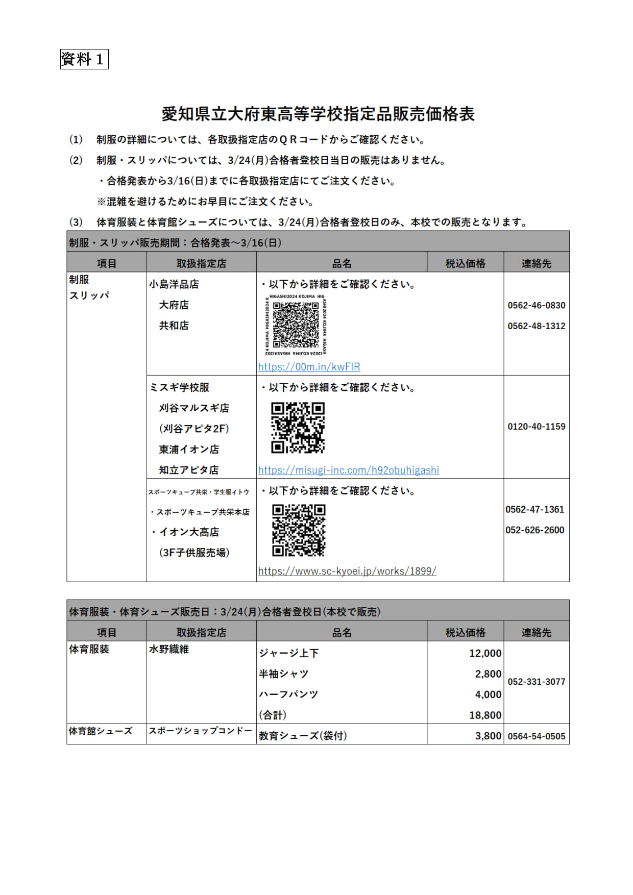 合格者のみなさんへ