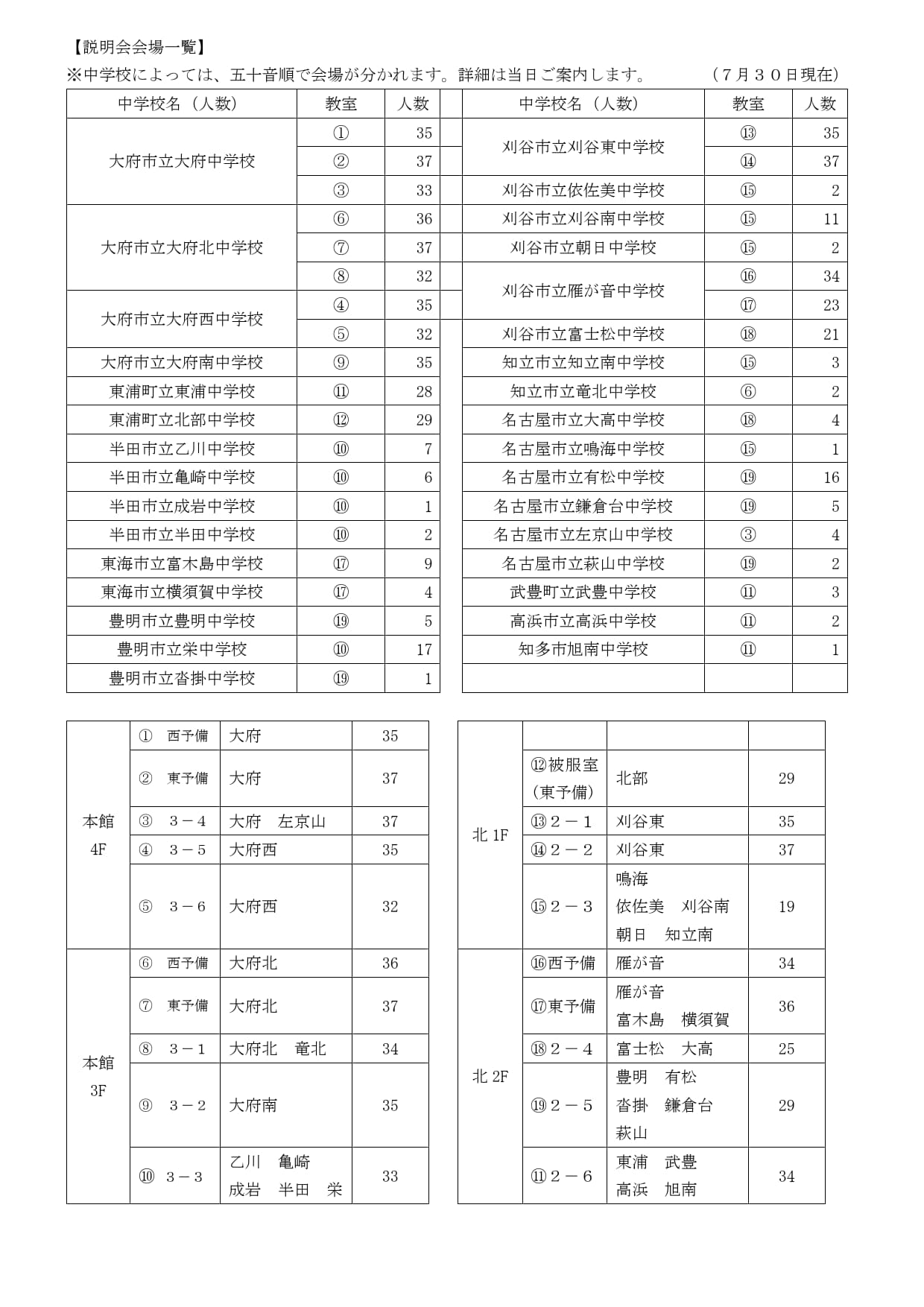 第1回学校説明会 説明会会場一覧
